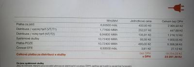 Domácnost | Zdražení elektřiny 2022