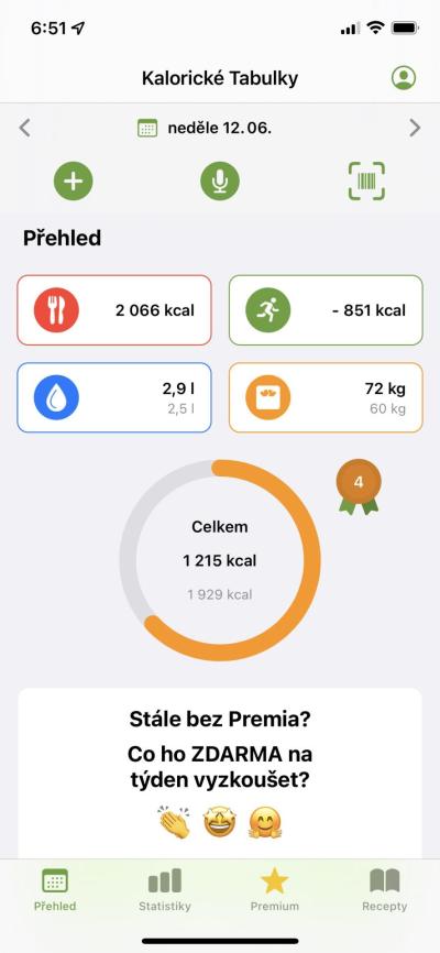 Cvičíme, krásníme a třeba i hubneme | Kalorické Tabulky
