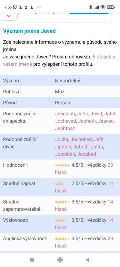 Jaké jméno | Překlad jména