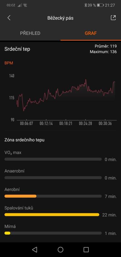 Cvičíme, krásníme a třeba i hubneme | V02max kdo se vyzná?