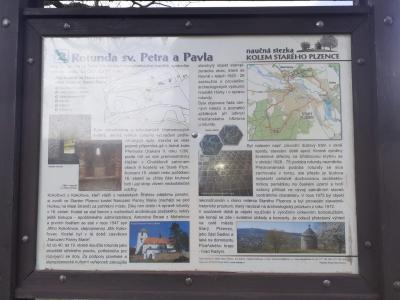 Rotunda svatého Petra a Pavla