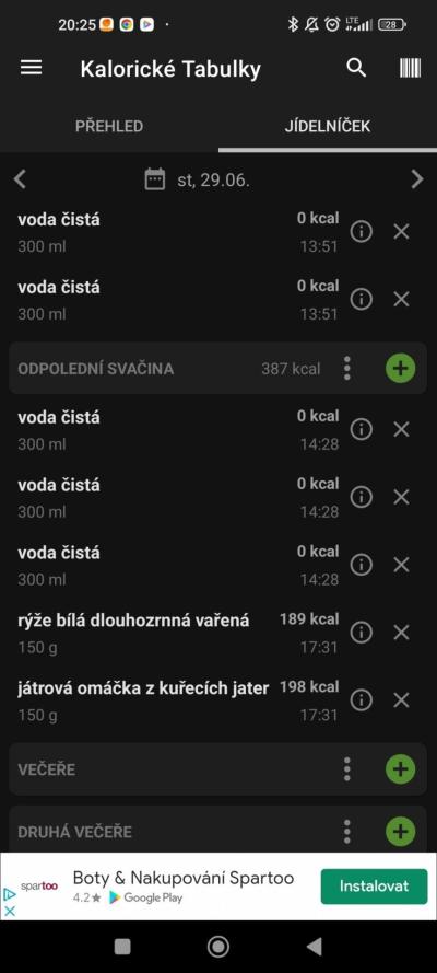 Cvičíme, krásníme a třeba i hubneme | Kalorické Tabulky