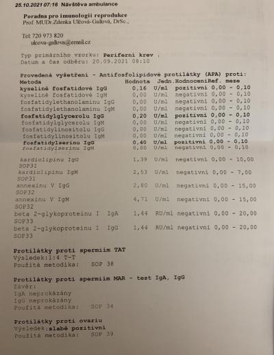 Neplodnost | KET duben 2021