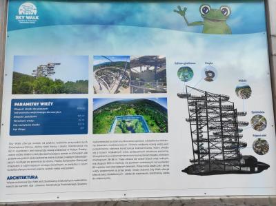 Sky walk