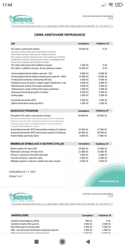 Centra asistované reprodukce | IVF 2022/2023
