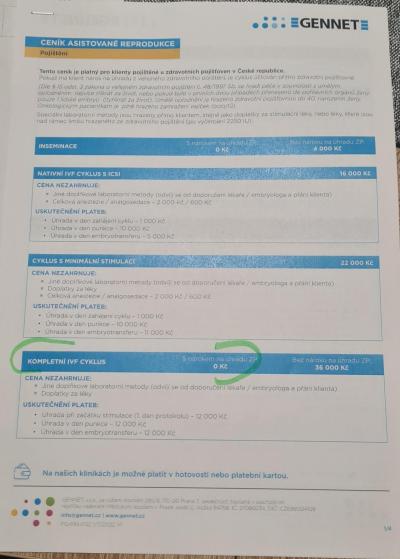 Centra asistované reprodukce | IVF 2022/2023
