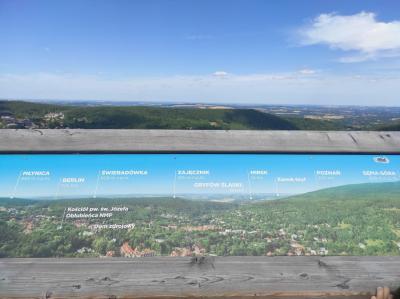 Sky walk