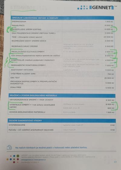 Centra asistované reprodukce | IVF 2022/2023