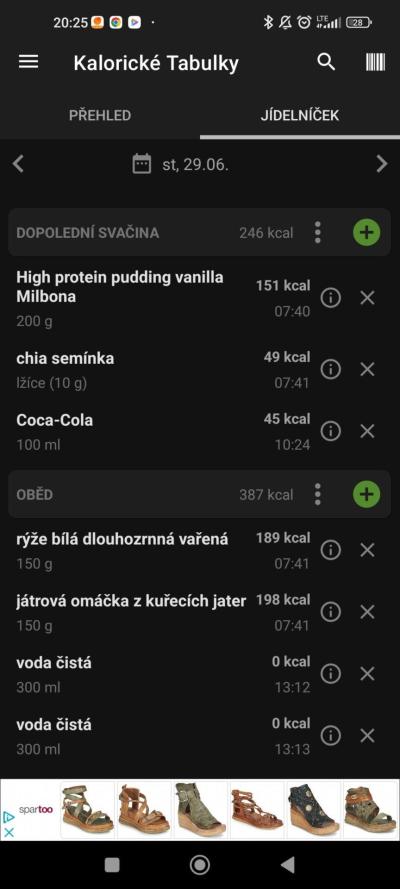 Cvičíme, krásníme a třeba i hubneme | Kalorické Tabulky