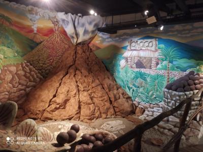 Chocotopia