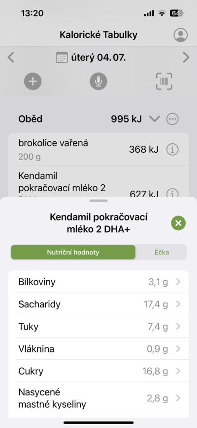 Miminko | Velký jedlík