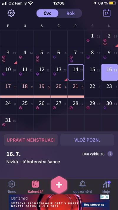 Testování a těhotenský test | Duch? 6DPO