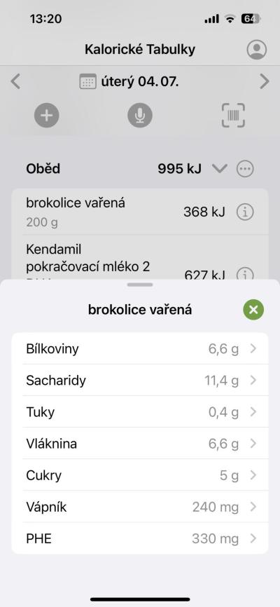 Miminko | Velký jedlík