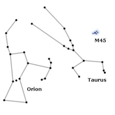 M45