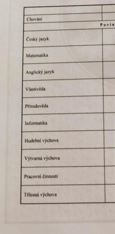 Školky a školy | Ne/povinne DÚ