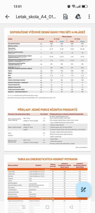 Dětské nemoci | Dětská obezita - školák