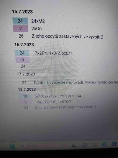Centra asistované reprodukce | IVF 2022/2023