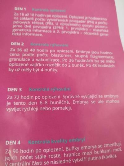 Centra asistované reprodukce | IVF 2022/2023