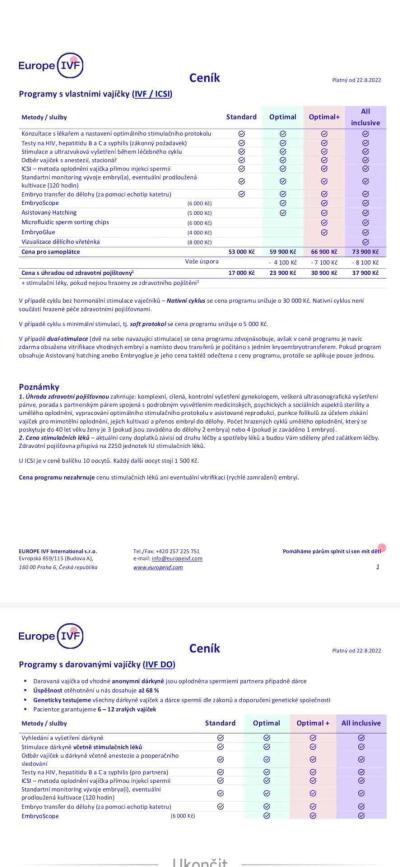 Centra asistované reprodukce | IVF 2023