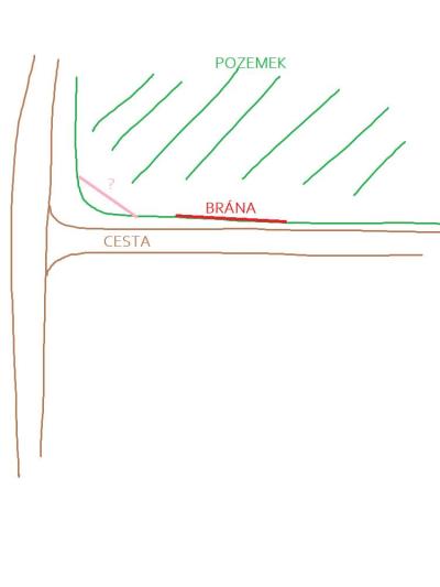 Cestování s dětmi | Máte někdo karavan/obytný vůz?