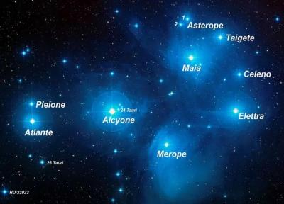 Pleiades photo