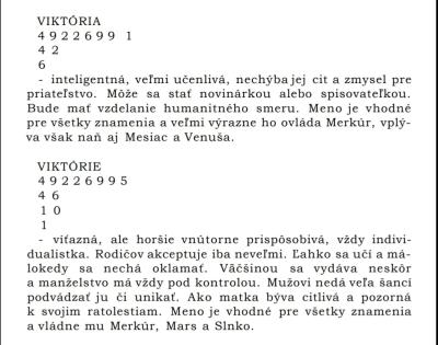 Jaké jméno | Jméno Viktoria