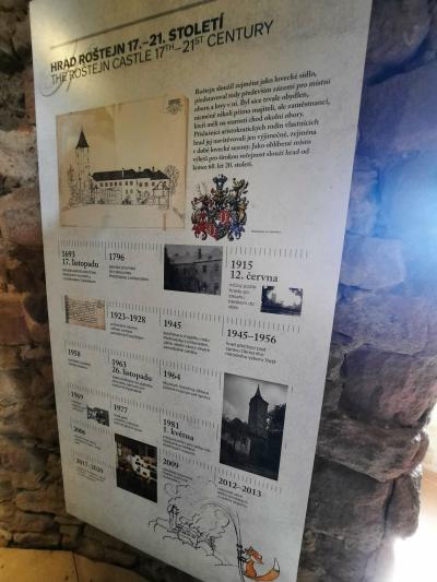 HRAD ROŠTEJN