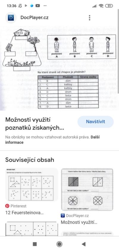Dětské nemoci | ADHD - 8 let