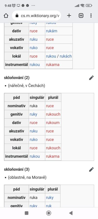 Zdravotní potíže dospělých | Červený dlaně na rukouch