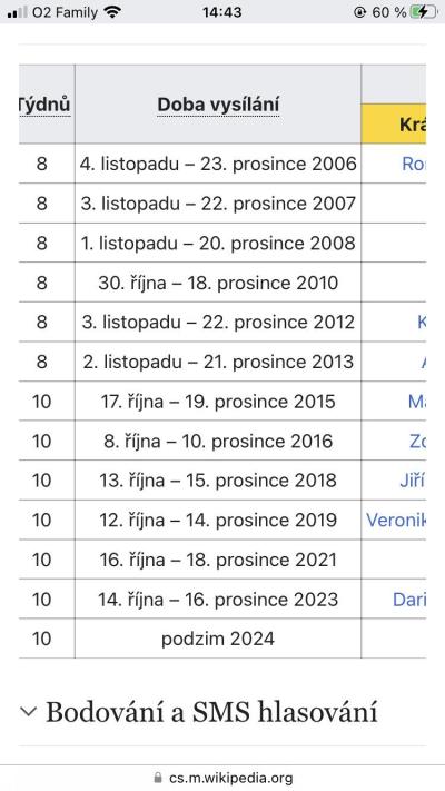 Vše možné | StarDance – máte rádi?