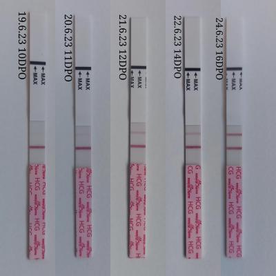 Centra asistované reprodukce | IVF 2023