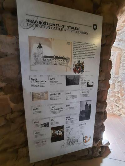 HRAD ROŠTEJN