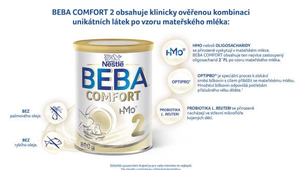 Vyzkoušejte unikátní složenení mléčné výživy BEBA Comfort 2.