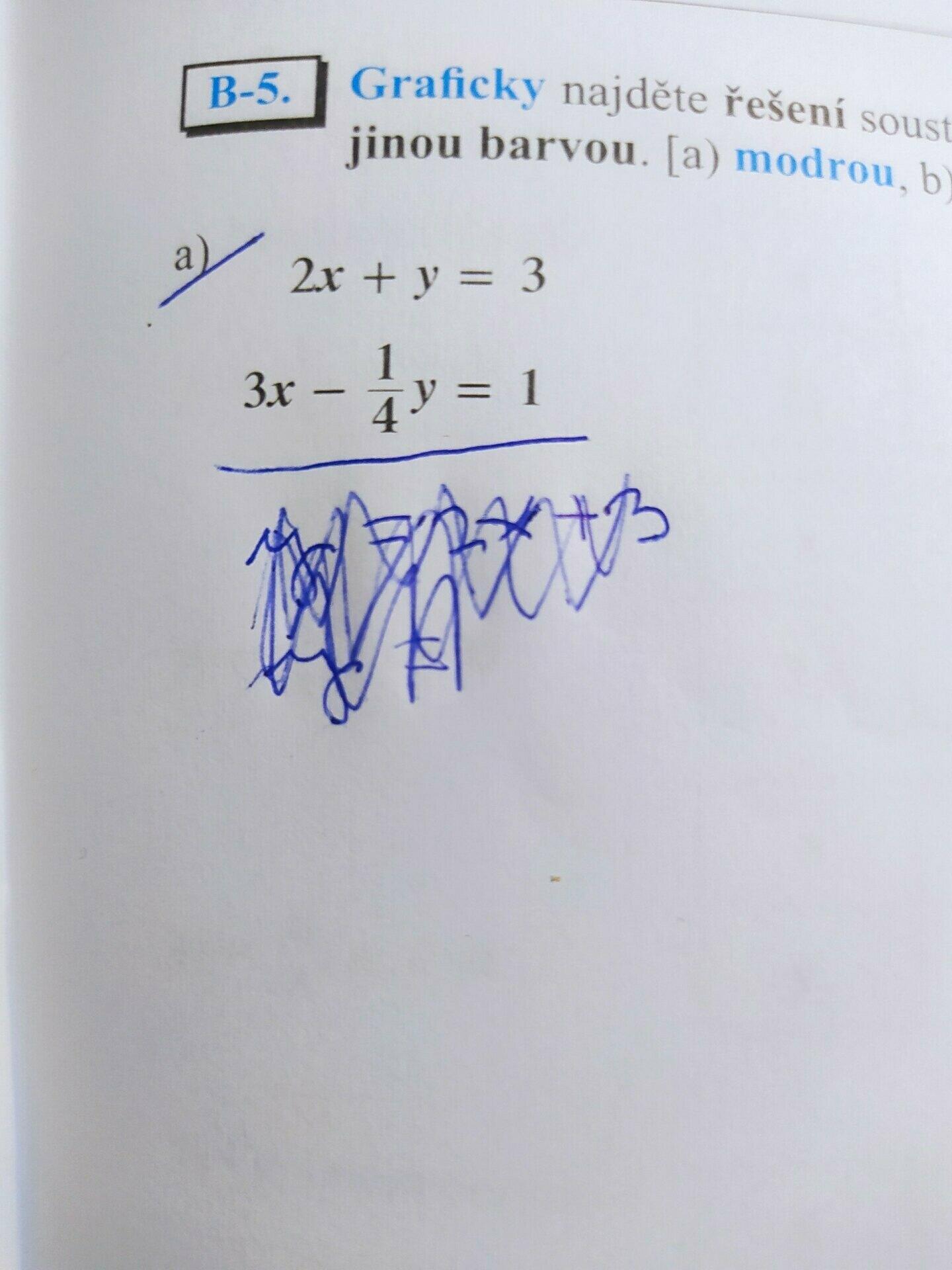 8766941-skolak-jak-vyjadrit-y.jpg?3