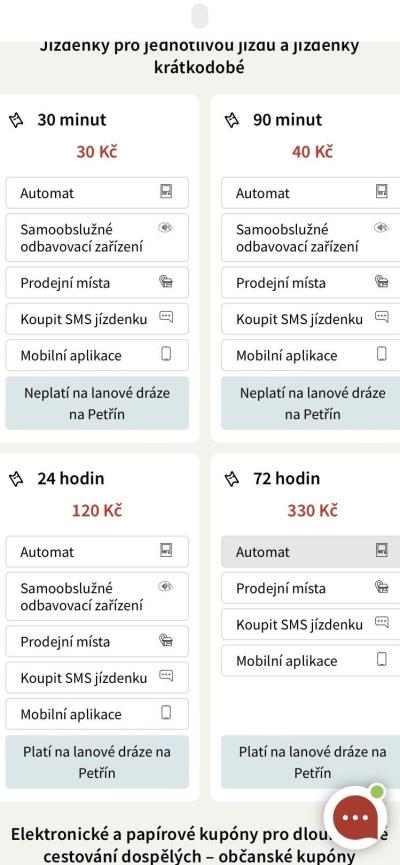 Cestování s dětmi | Jízdenky pro děti v praze