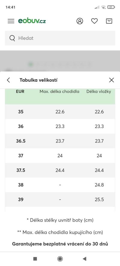 Botky, botičky a bačkůrky | Jakou velikost Converse?