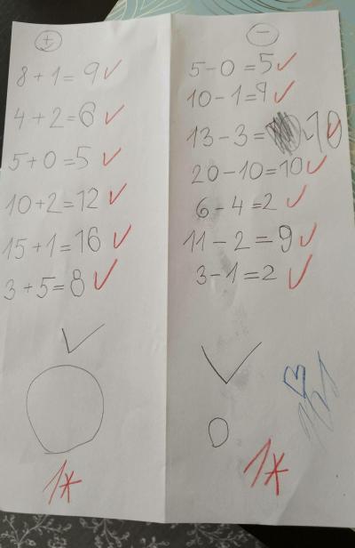 Předškoláček (3 až 6 let) | Nadaný předškolák