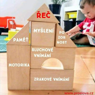 Batole (12 až 36 měsíců) | 22 a moc nemluví - vaše zkušenosti