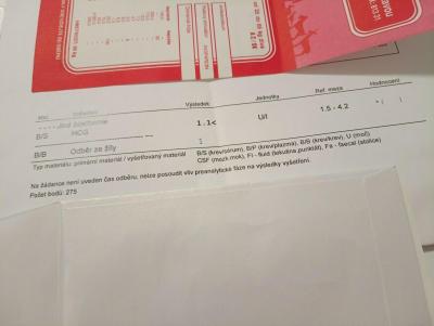 Snažení | KET Březen 2024