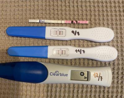 Testování a těhotenský test | Sílí test ????