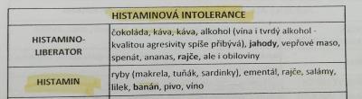 Dětské nemoci | Reflux, HIT, intolerance?