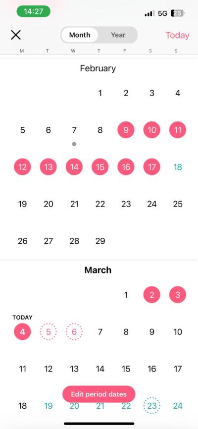 Gynekologické potíže | Menstruace dvakrát do měsíce
