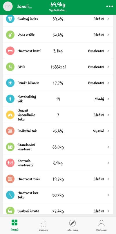 Cvičíme, krásníme a třeba i hubneme | Hubnutí a domaci váha