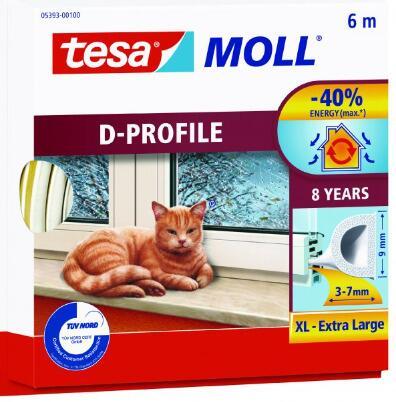 Domácnost | Sousedka mě odposlouchává