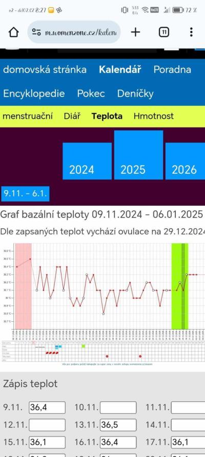 Snažení | Snažení 2025