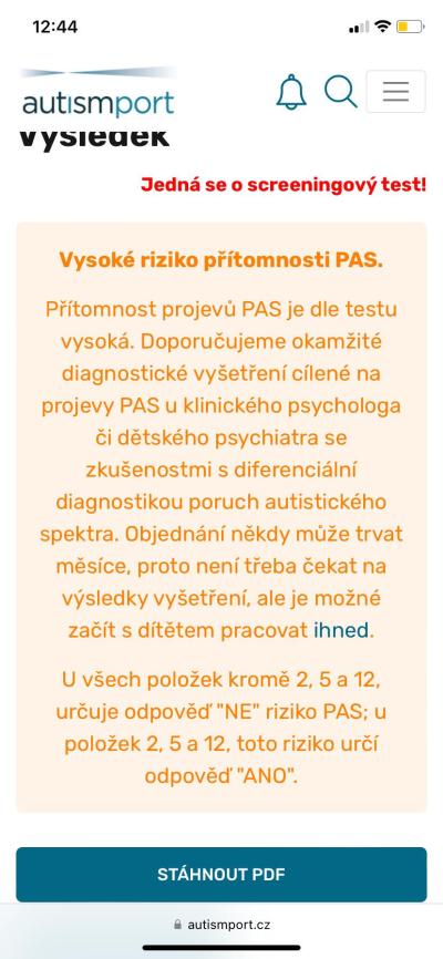 Batole (12 až 36 měsíců) | 2 létá dcera je stále vzteklá