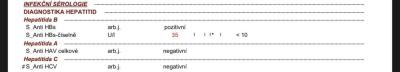 Zdravotní potíže dospělých | Žloutenka (hepatitida) B