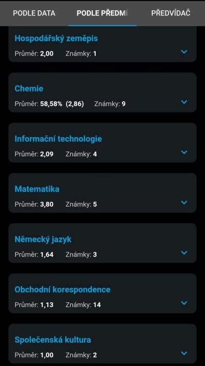 Školák | Jsem na tom tak špatně?