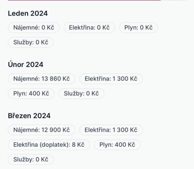 Domácnost | Prispevek na bydleni po 2 mesicich