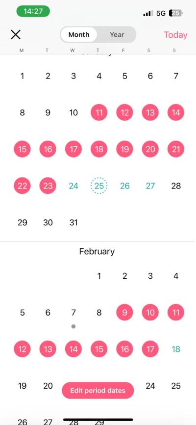 Gynekologické potíže | Menstruace dvakrát do měsíce
